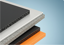 Composite Materials