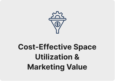 Cost-Effective Space Utilization & Marketing Value