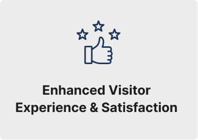 Enhanced Visitor Experience & Satisfaction