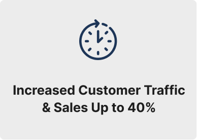 Increased Customer Traffic & Sales Up to 40%