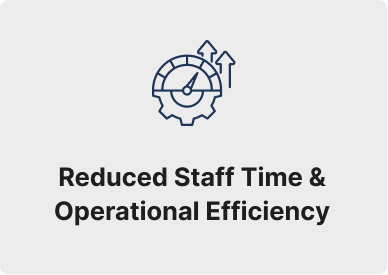 Reduced Staff Time & Operational Efficiency